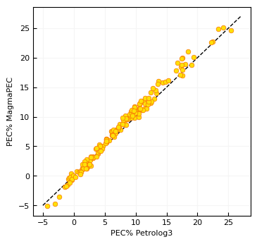../_images/notebooks_benchmark_9_0.png