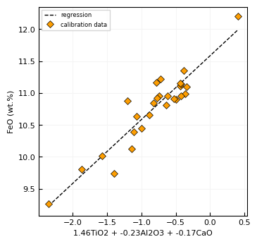 ../_images/notebooks_model_comparison_6_0.png